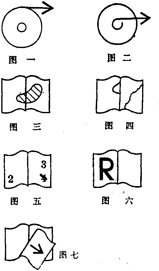 攝影符號(hào)